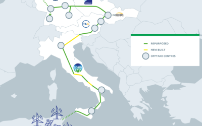 Cooperation between Snam, TAG, Eustream, NET4GAS and OGE on SusHyne Corridor started